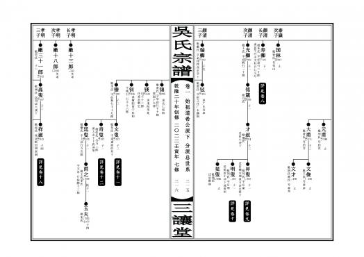 总世系 第三次导出（修改）-02.jpg