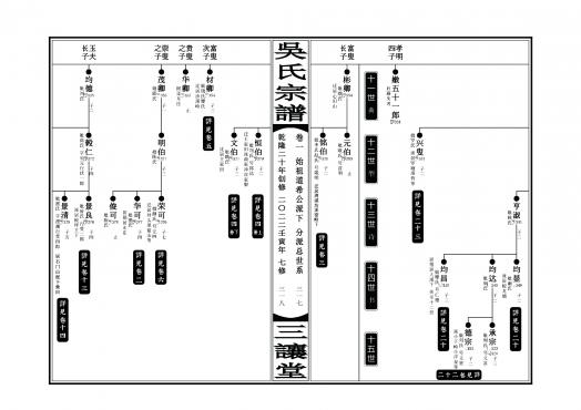 总世系 第三次导出（修改）-03.jpg