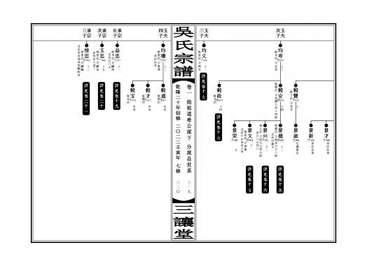总世系 第三次导出（修改）-04.jpg