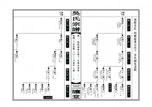 总世系 第三次导出（修改）-01.jpg